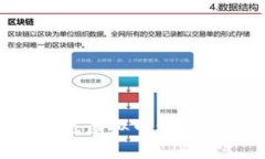 如何识别和防范虚拟币非