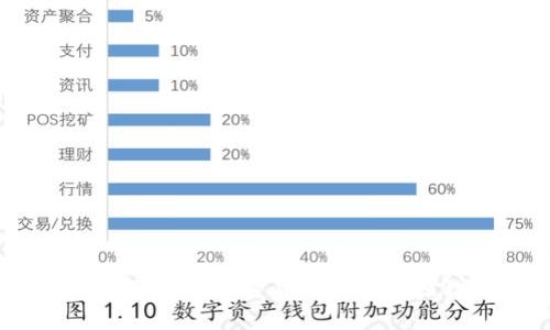 深入揭秘：互联网加密货币技术的原理与应用