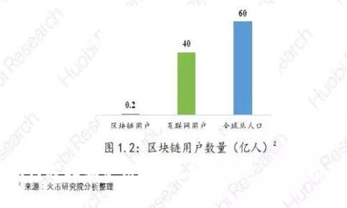 如何选择和使用C币虚拟币钱包：全面指南