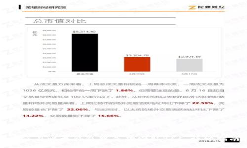 如何在比太钱包中成功领取BCC：详细指南