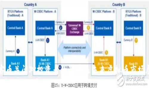 玩客币关闭对投资者的影响及未来虚拟币市场展望