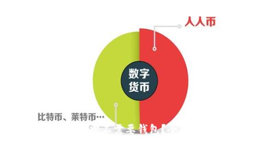 虚拟币平台交易需不需要钱包？全面解析与推荐