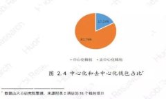 新兴数字加密货币的崛起