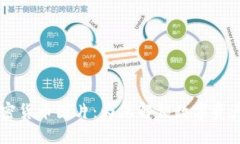 高清手绘加密货币图片：为您解锁数字资产的艺