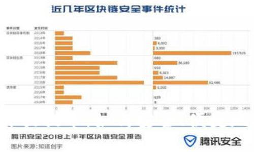 ### 虚拟币开放提币：如何安全、便捷地提现数字资产？